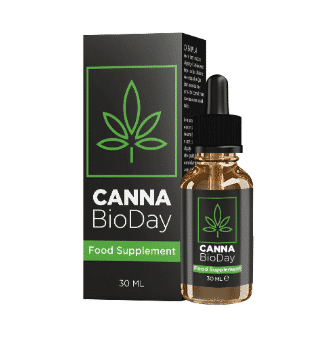 Cannabioday Product Overview. What Is It?