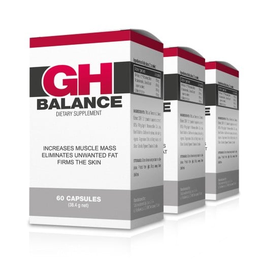 GH Balance Product Overview. What Is It?