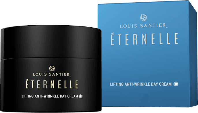 Eternelle Product Overview. What Is It?