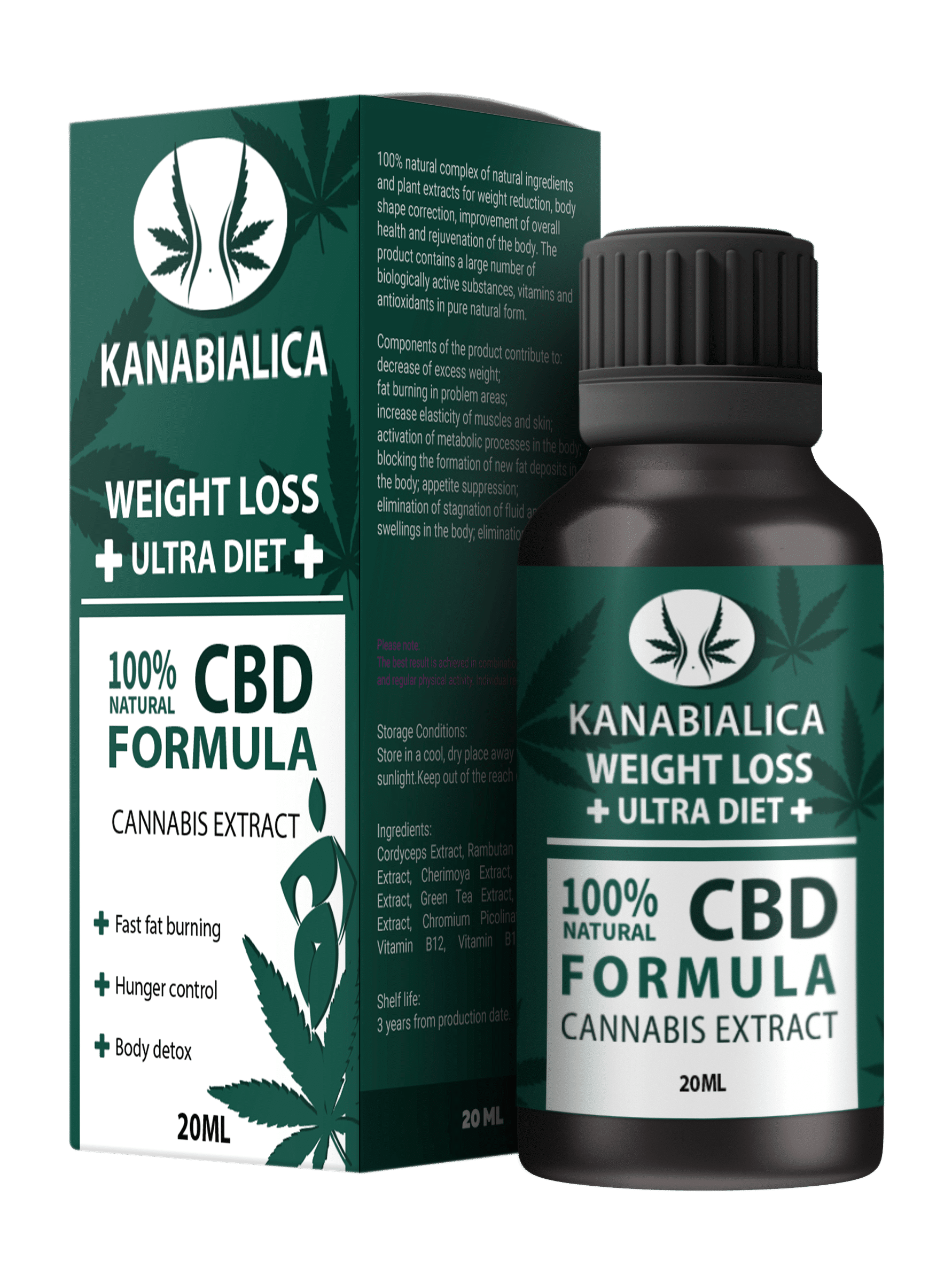 Kanabialica Product Overview. What Is It?