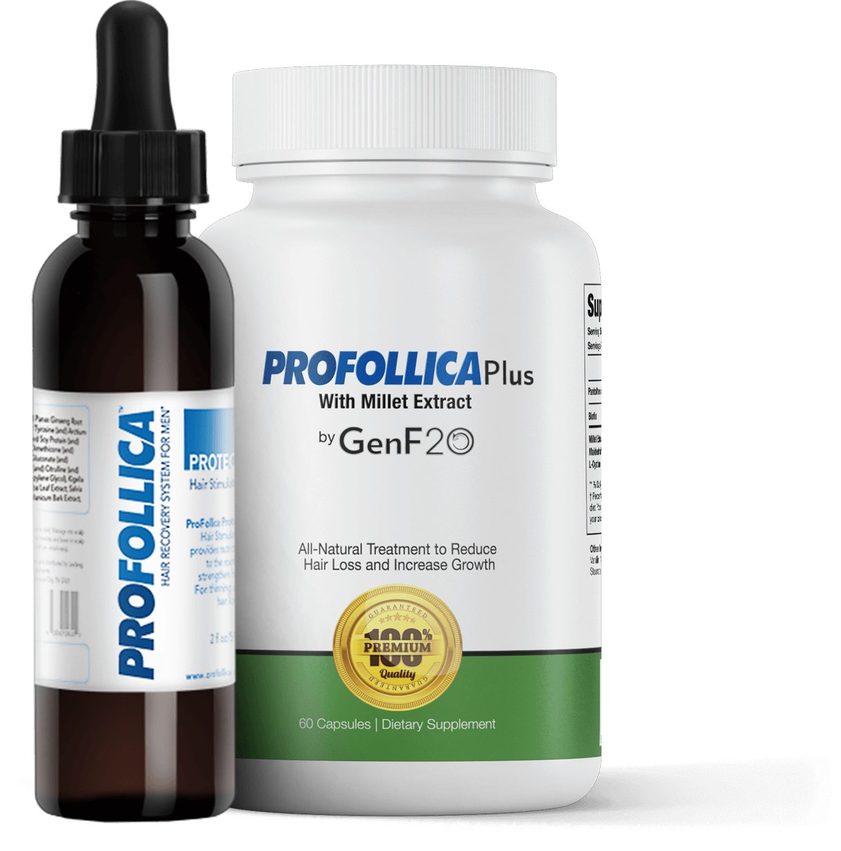 Profollica Product Overview. What Is It?