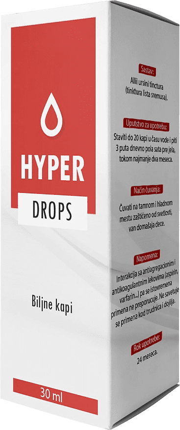 Hyperdrops Produkto peržiūra. Kas tai?